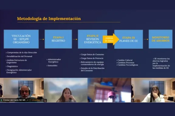 Inician capacitaciones para optimizar la gestión energética en edificios públicos.