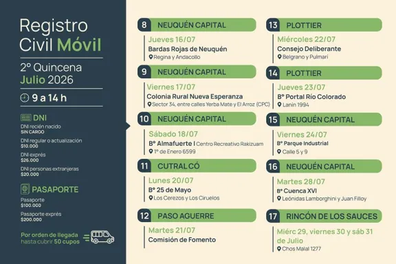 El Registro Civil Móvil visitará Neuquén, Plottier, Rincón de los Sauces, Cutral Có y Paso Aguerre.