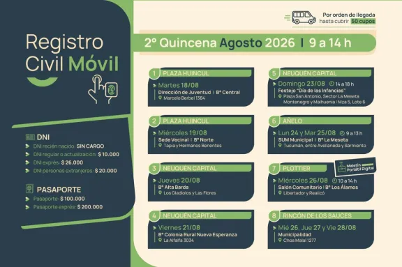 Registro Civil Móvil y Maletín Portátil: Cronograma de servicios para la segunda quincena de agosto.