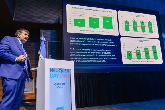 Neuquén impulsa el crecimiento y redefine su perfil productivo.