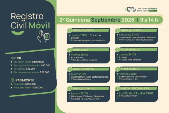 El Registro Civil Móvil presenta su cronograma para la segunda quincena de septiembre.