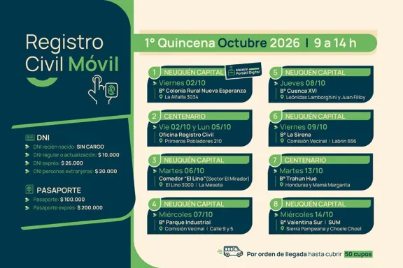 Registro Civil Móvil y Maletín Portátil: cronograma de octubre en tu localidad.